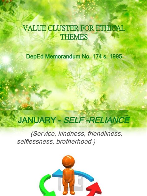 Value Cluster For Ethical Themes: Deped Memorandum No. 174 .